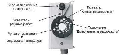 Шаг 4. Отключение проводов и датчика