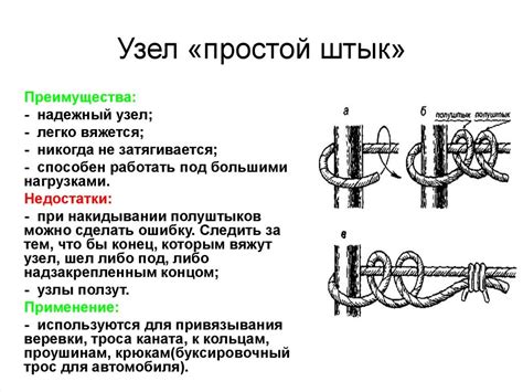 Шаг 6: Закрепите узел