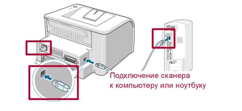 Шаг 6: Проверка подключения сканера