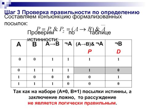 Шаг 6: Проверка правильности логирования