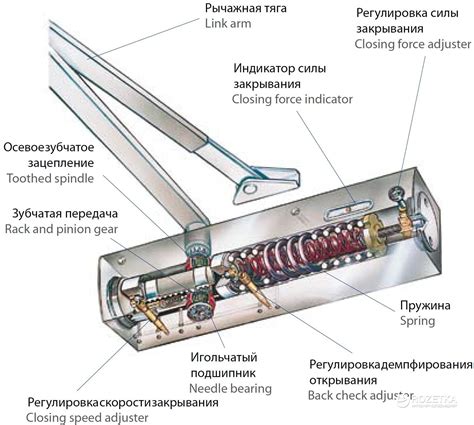 Шаг 6: Установка отремонтированного доводчика