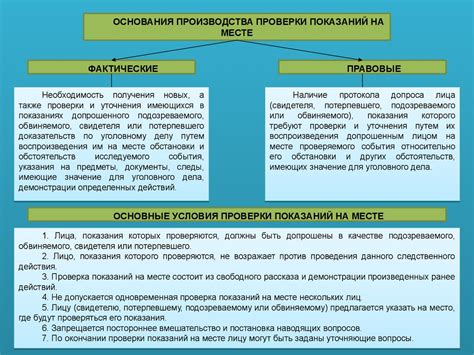 Шаг 7: Проверка страницы на месте