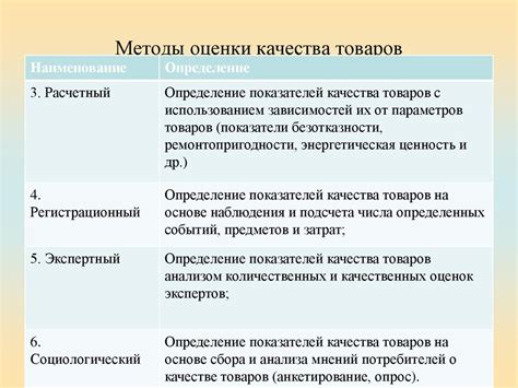 Шаг 9: Оценка качества