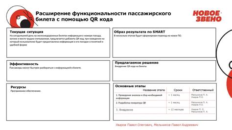 Шаг 9: Расширение функциональности ящика