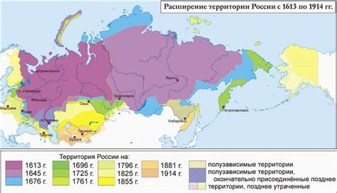 Экономическая динамика после интеграции Чехии в состав Российской империи