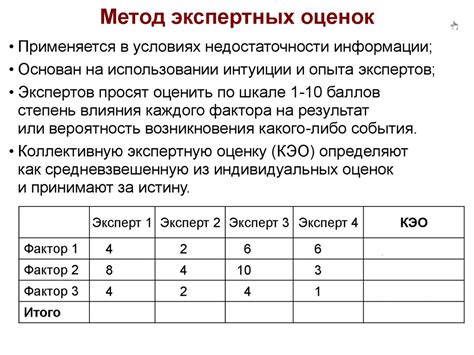 Экспертная оценка структуры ресурса