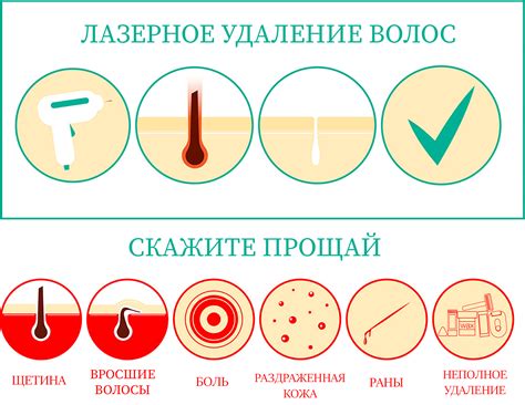 Электроэпиляция после лазерной: возможно ли обратное