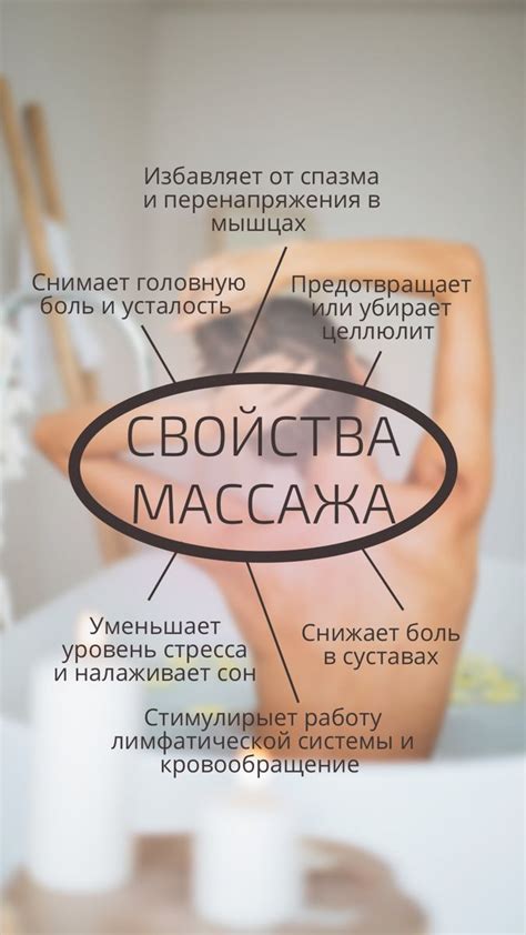 Этапы оформления массажа