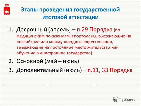 Этапы оценивания государственной итоговой аттестации