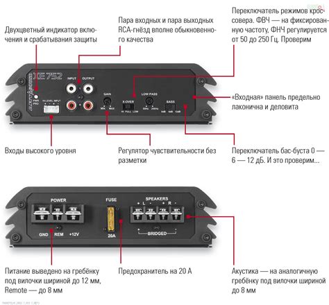 Этапы подключения усилителя к аккумулятору и автомагнитоле