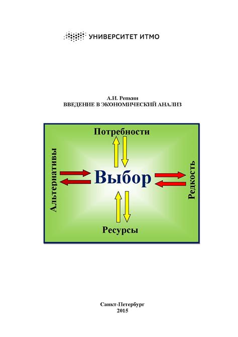 Этапы развития и основные принципы