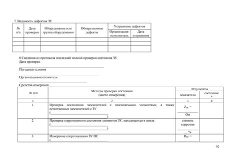 Этапы составления дефектной ведомости