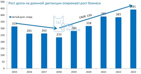 Этап 5: Проверяем крепость установленного лезвия перед использованием