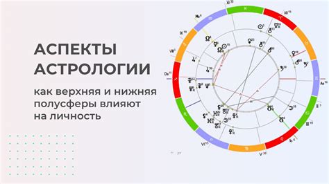 Этика и моральные аспекты астрологии