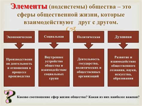 Этический аспект: участие в общественной жизни и ответственность перед общностью