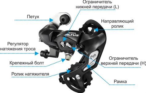 Эффективное использование переключателя передач на велосипеде Stels