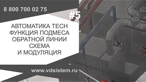 Эффективность работы без использования обратной обратки