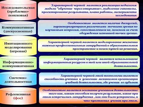 Эффективные методики обучения и поведения