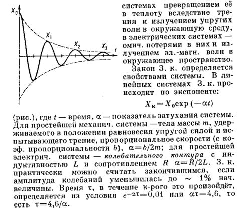 Эффекты изменения амплитуды на процессы