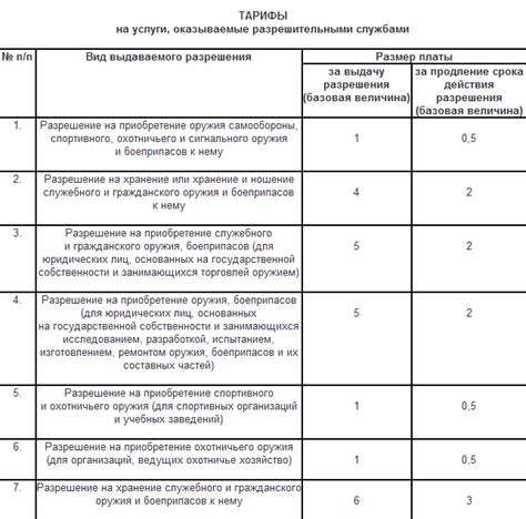 Юридические аспекты владения автосалоном