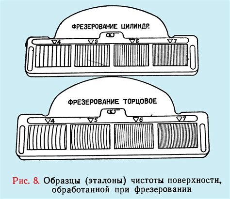  Как осуществить проверку чистоты резервуара после обработки водонепроницаемым составом модели 80
