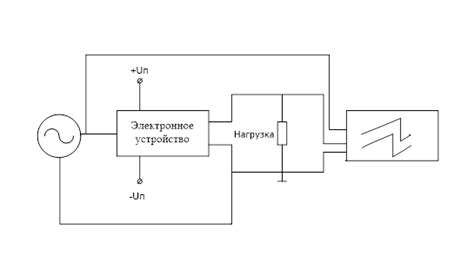  Компоненты и структура электронного устройства регуляции мощности двигателя
