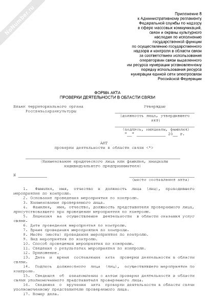  Обзор проверки деятельности индивидуального предпринимателя
