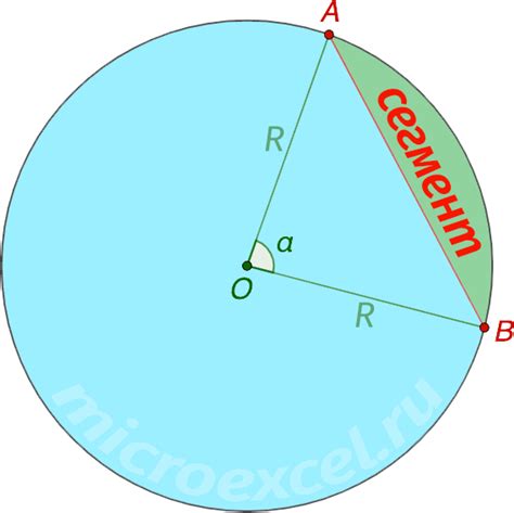 Определение понятия "сегмент круга" и его связь с углом 