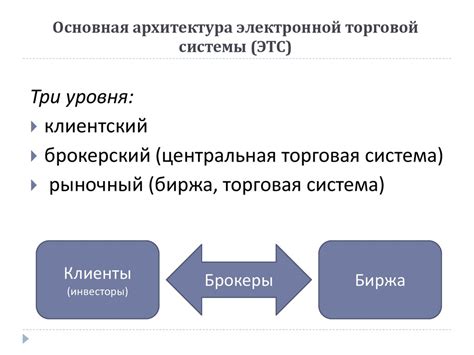  Определение устройства охраны жилища посредством интернет-технологий