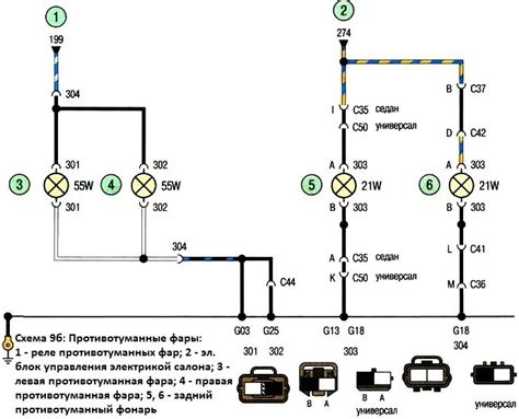  Правовые ограничения на различные варианты освещения нижней части автомобиля 