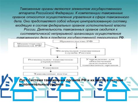  Разработайте систему приоритетов для формирования распределения мест в группе: оптимизация процесса размещения 