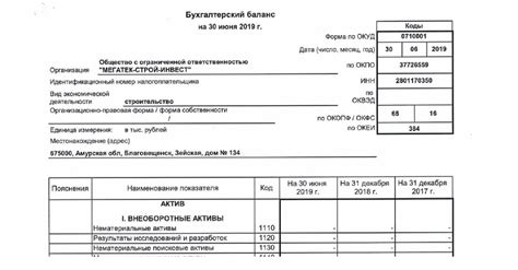  Роль и значение счета 15 в формировании финансовой отчетности 