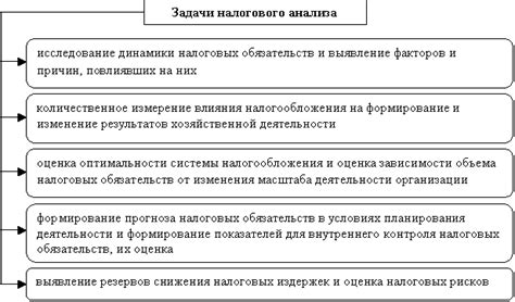  Роль налогового агента в системе НДС: ключевые аспекты и функции 