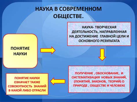  Роль неосведомленной в современном обществе и культуре 