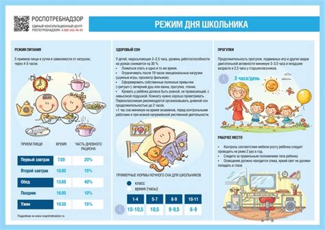  Сервисы для питания и отдыха 