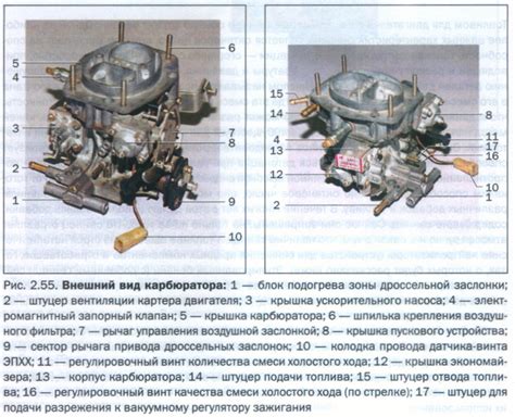  Шаги по оптимальной настройке скутерного карбюратора: исчерпывающее руководство 