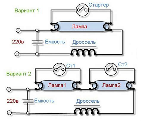  Шаг 4: Отсоединение верхней части лампы с использованием специального инструмента