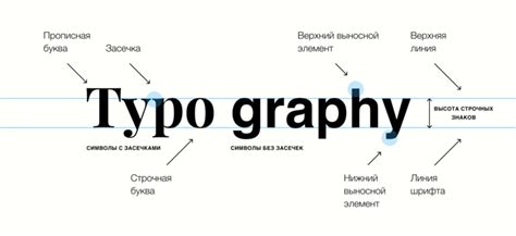 Comic Sans и альтернативы в дизайне текста